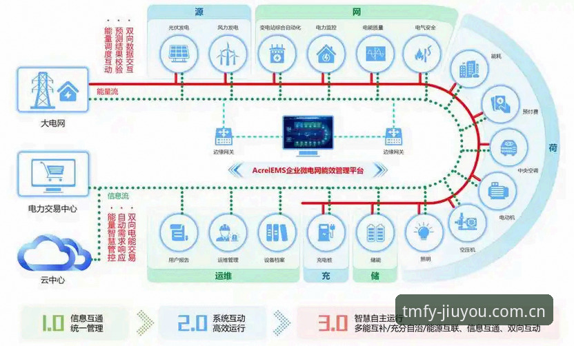 九游体育平台安全现状深度分析：从用户真实反馈看兼容版与数据传输优化