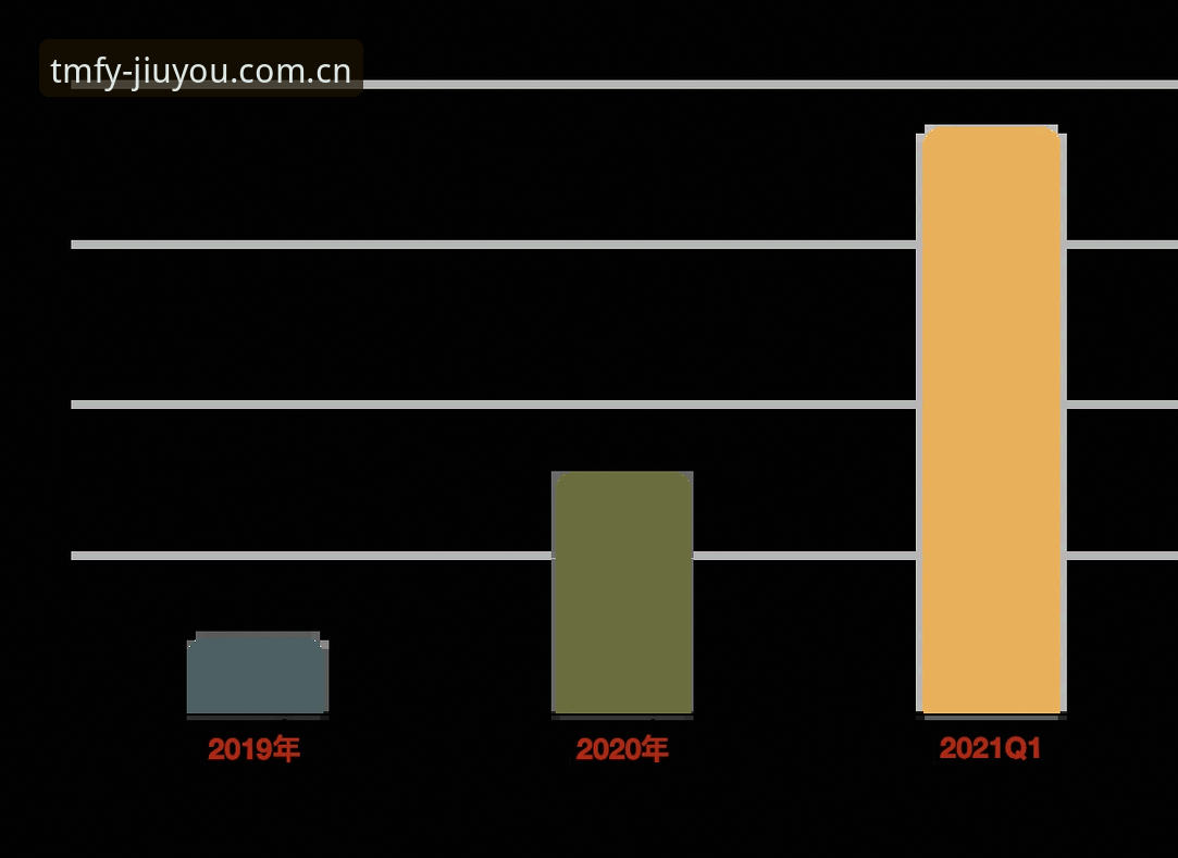 从2021年到2024年，移动端游戏平台的分发方式其实发生了两次关键转向。第一次是渠道联运开始松动，用户不再习惯去应用商店翻分类榜单；第二次来了——Native内核适配性取代大而全的包体，成为更真实的体验门槛。这件事说起来有点反直觉：用户以为需要的只是入口更少、跳转更快，实际上后端底层的数据传输优化，才是直接决定你抽卡能不能少转三圈圈、开团会不会延迟半秒的核心变量。提到九游官网最新版本必备，重点不在UI面，而在那个叫TMFY的特殊优化版本上。